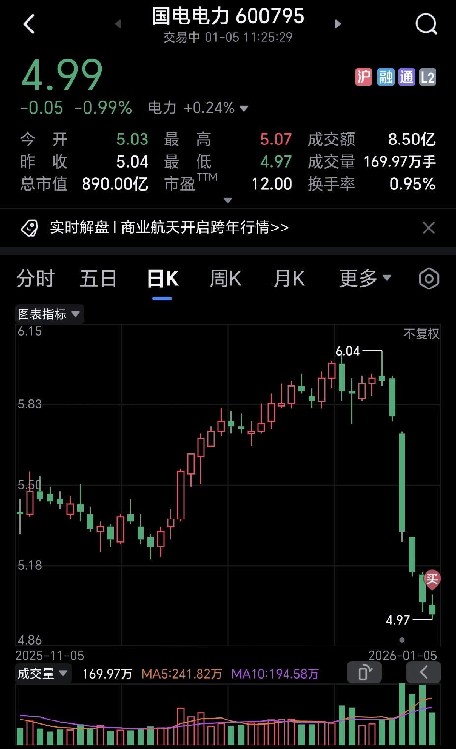 我相信，国电电力已到了抄底的时候，接下来定会有波反弹。国电电工 国电公司