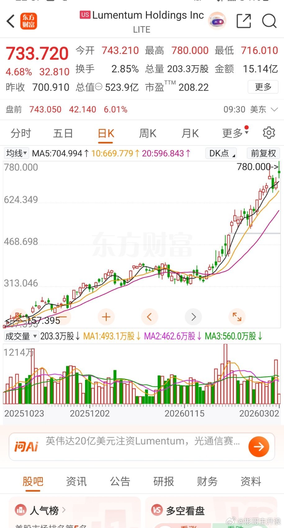 英伟达2026年3月2日官宣：分别向Lumentum、Coherent各投20亿