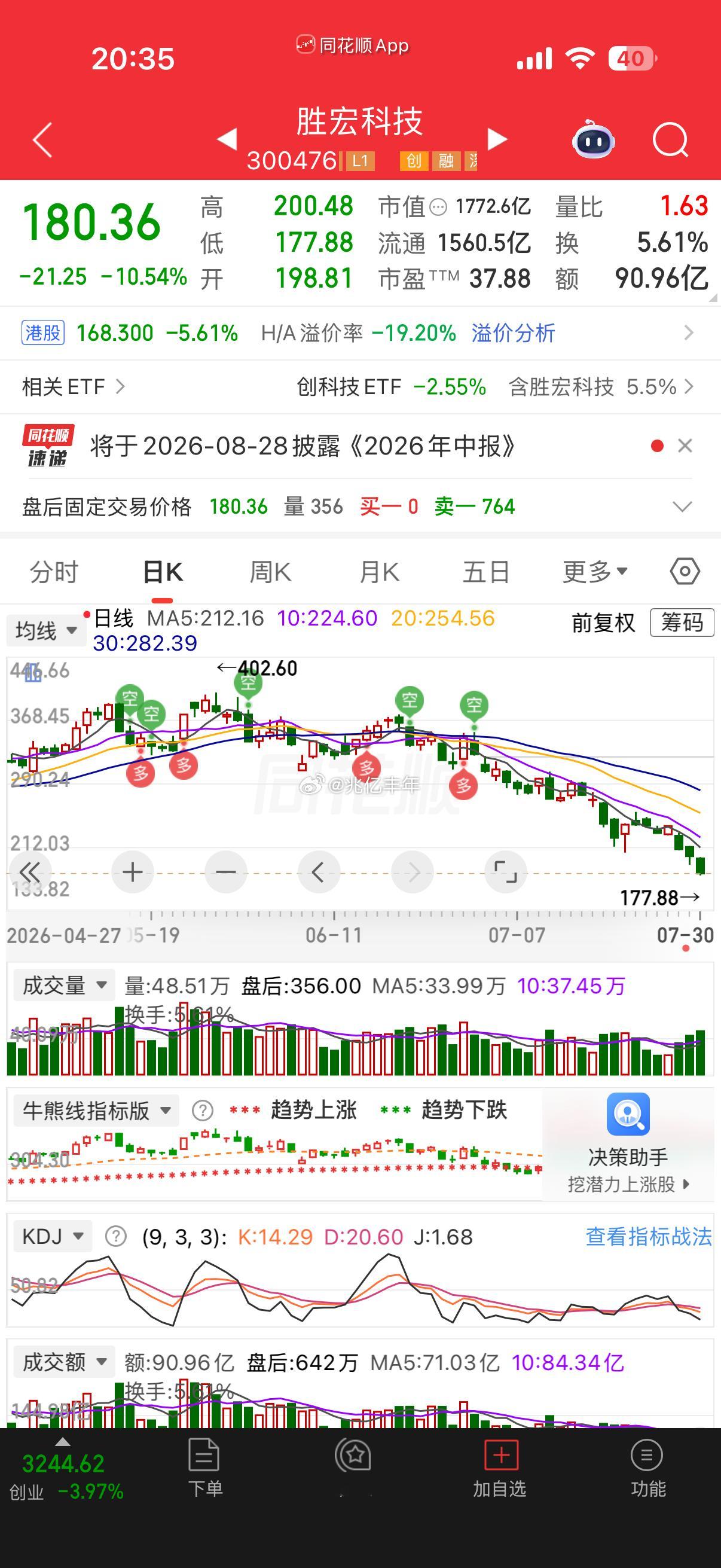 180的阿涛。真是服了其实我挺喜欢阿珍的胜宏科技 sz300476[股票] 