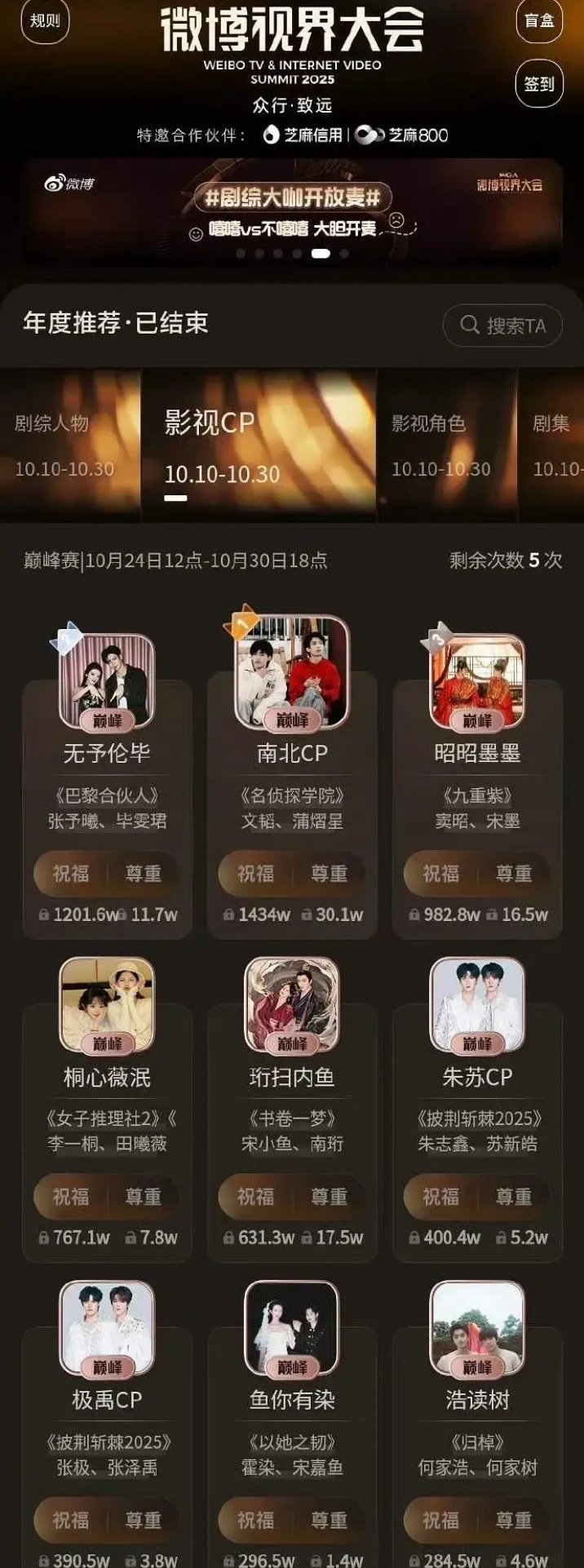 小h小o年度推荐影视cp视界大会cp前三  微博视界大会cp奖给了向往的生活的两