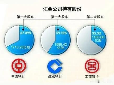 从有关方面了解到，为期四天的中管干部全会精神集中轮训，今天在全国 8100 个分