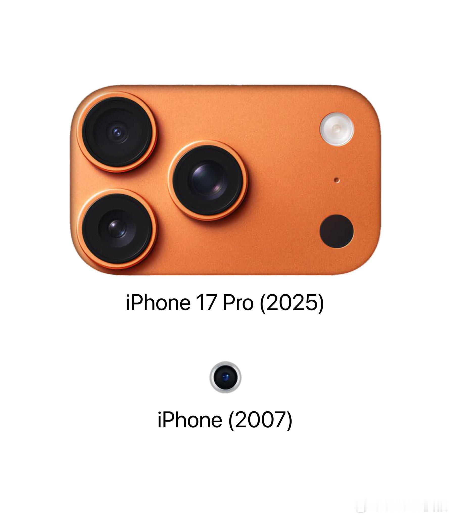 十几年来iPhone的摄像头变大了这么多倍但是你的主要需求依旧是扫码