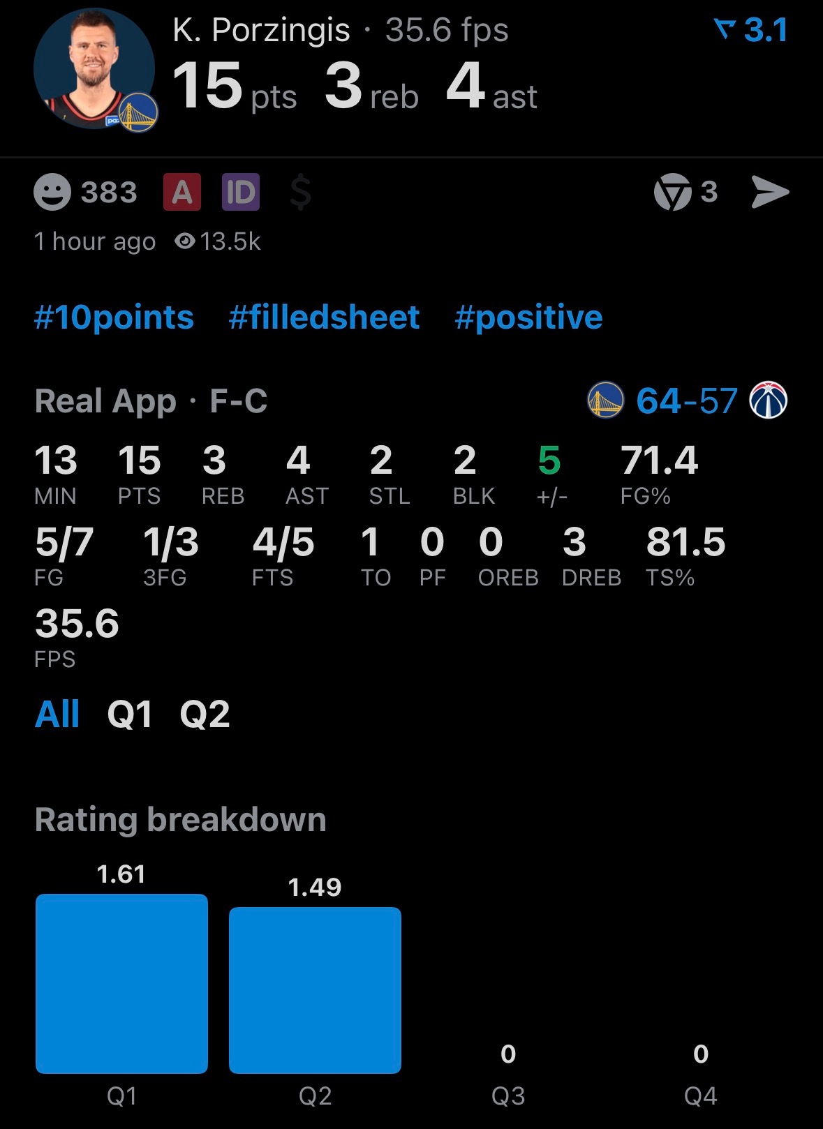 “前老鹰双枪”今天半场各自发挥出色老鹰最近也是一路高飞目前半场领先同样连胜的魔术