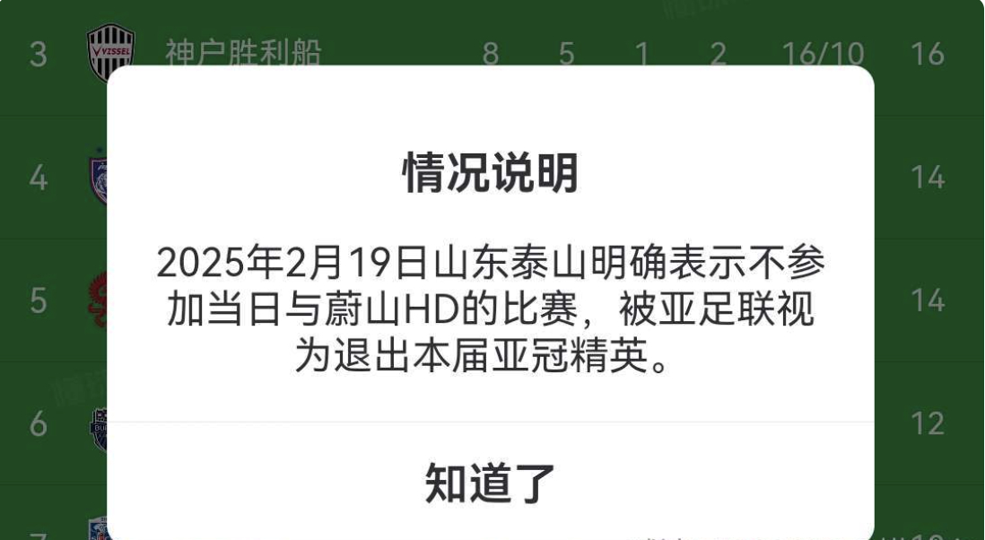 今晚泰山的亚冠比赛不踢了？什么情况有知道的兄弟吗？ 都去客场了，昨日，泰山还进行