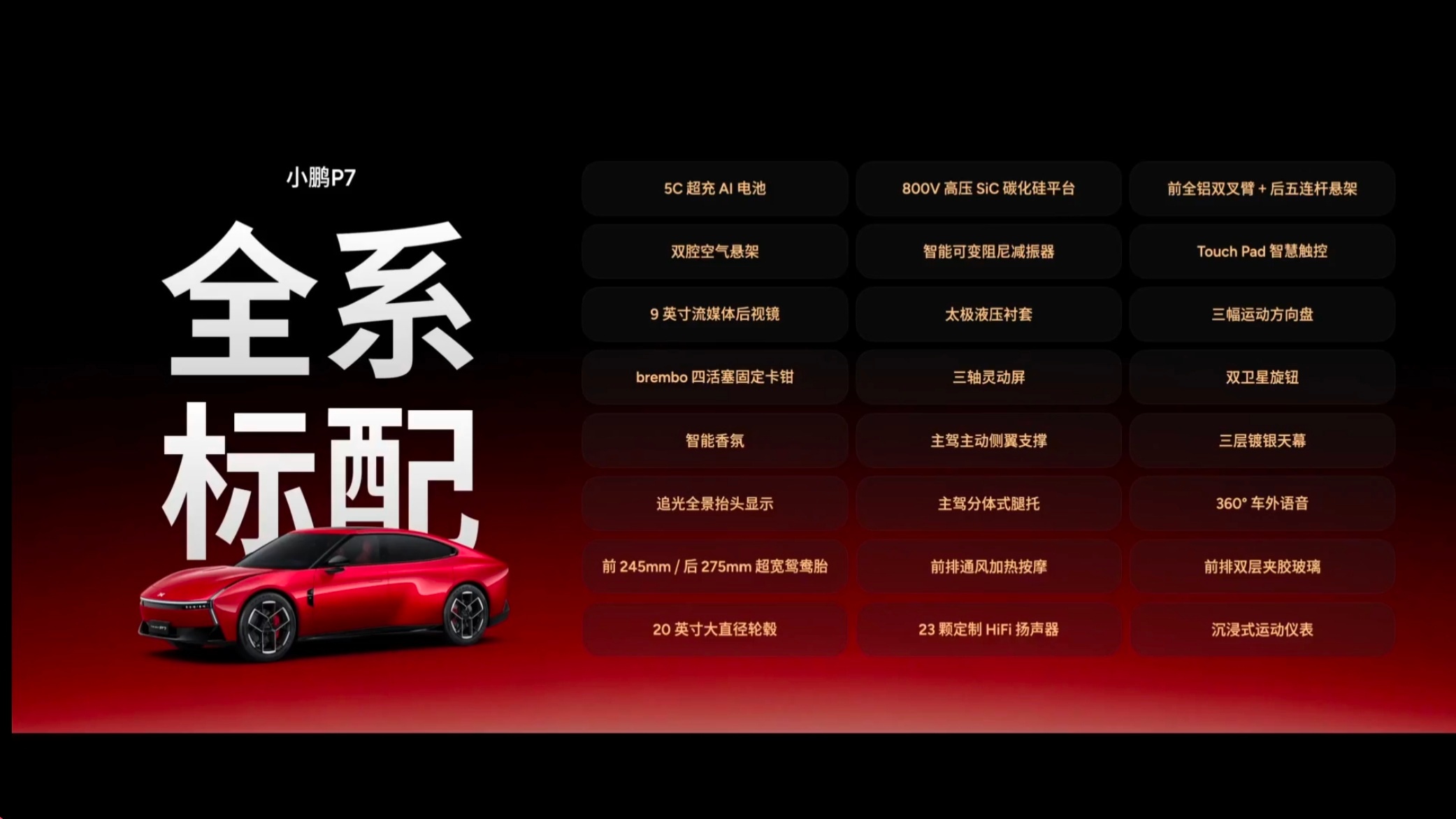 20.38-30.18万！小鹏P7翼装版又回来了702max 20.38万702