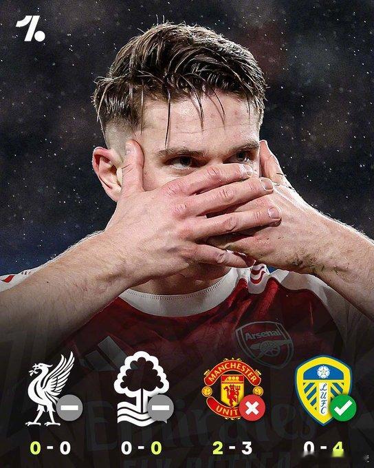 掉链子？这个赛季恐怕是其他争冠对手了............阿森纳队本赛季联赛两