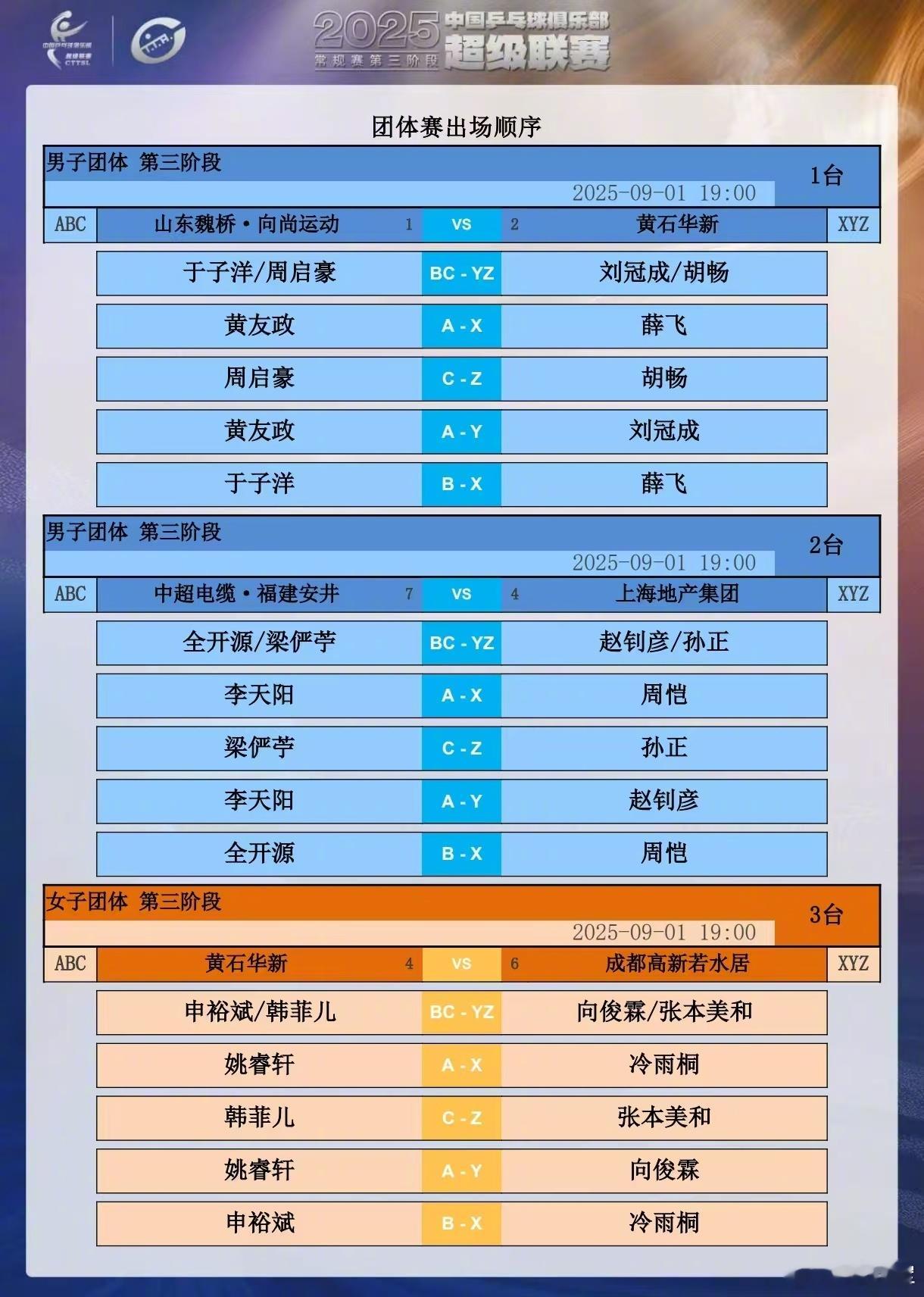 2025年乒超联赛9月1日晚对阵表！ ​​​
