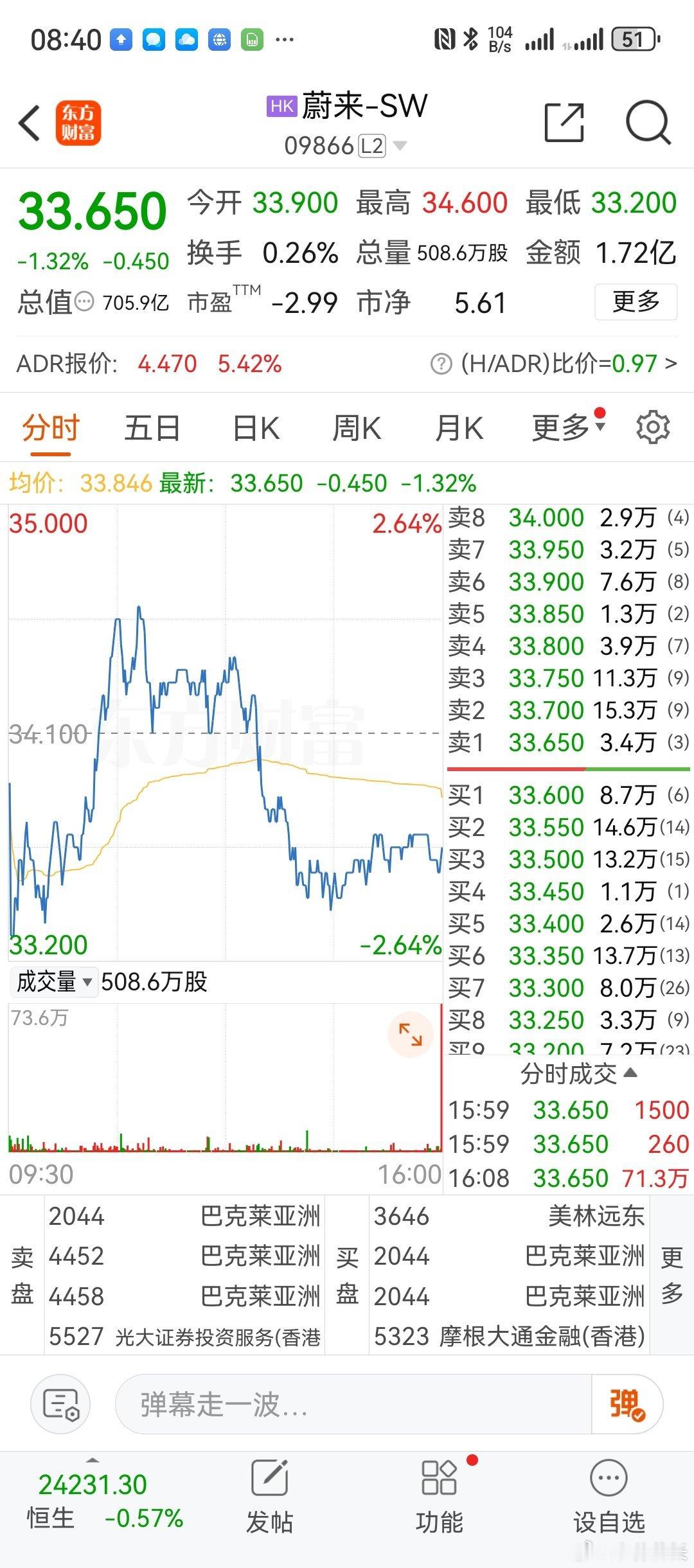 蔚来市值700亿，小鹏市值1700亿，这是资本市场给出来的评估。 ​​​