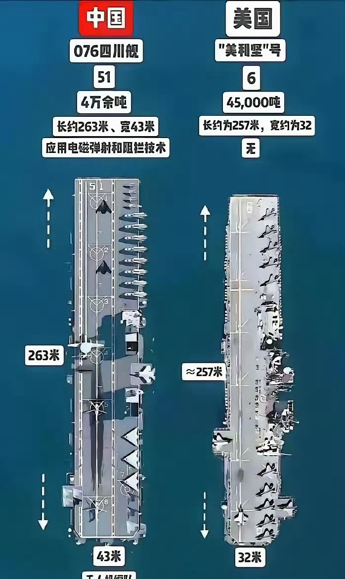 4万余1万[阴险] ​​​