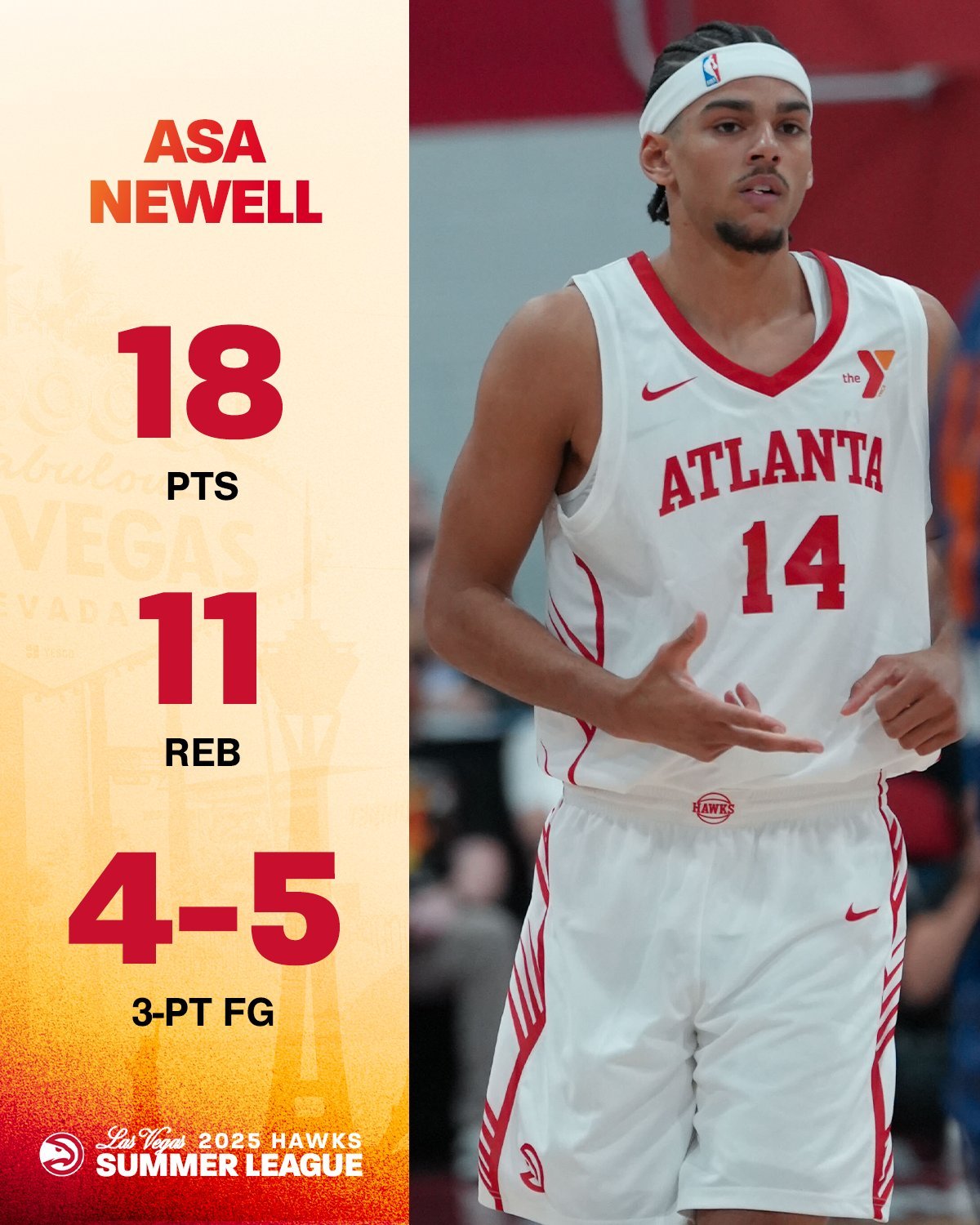 Our Rook🤩Asa Newell全场三分5中4砍下两双数据，今天表现非常