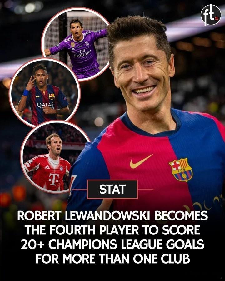 莱万在欧冠为两支球队打入20+球，成为历史第四人1月22日讯 巴萨客战布拉格斯拉