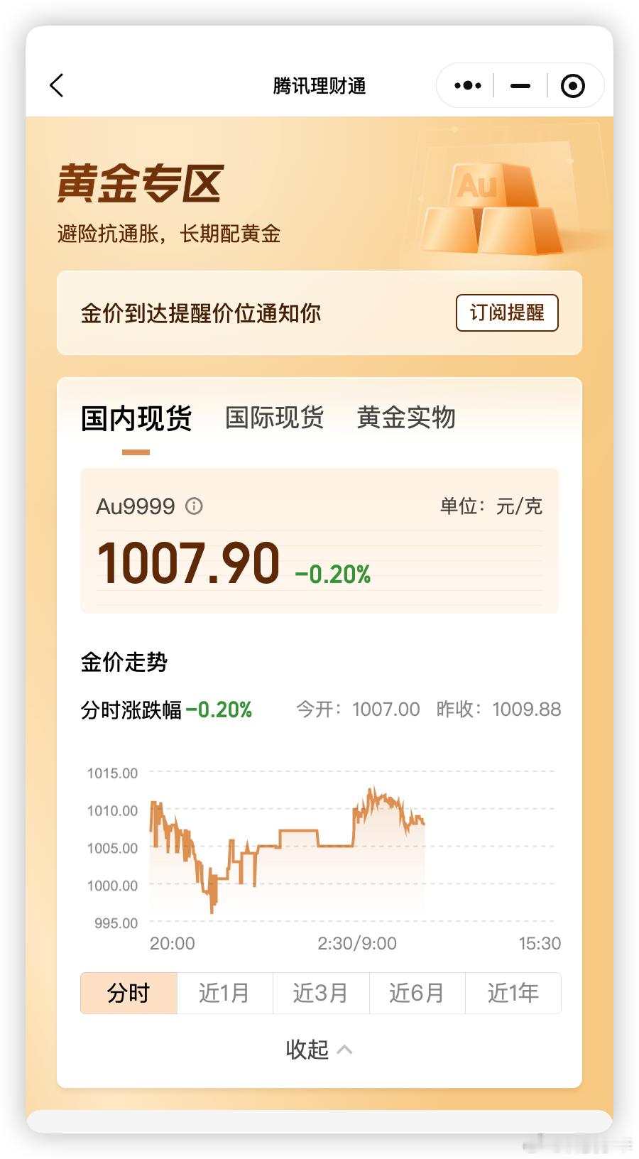 最近金价跌好多啊，比起4月高点跌了真不少，昨天晚上国内金价也跌破了 1000 元