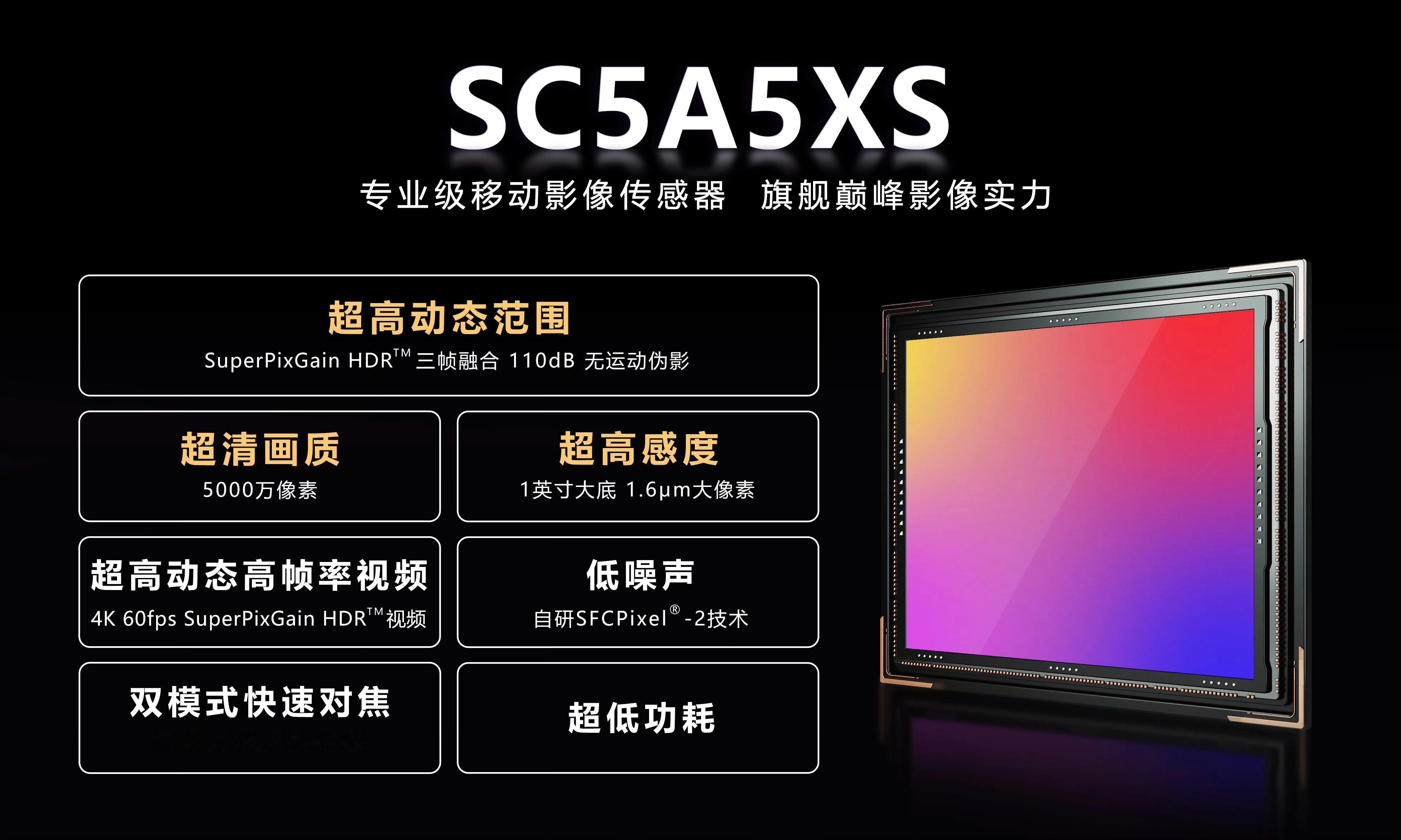 思特威SC5A5XS来了，50MP 1英寸大底，28+nm Stack工艺，Su