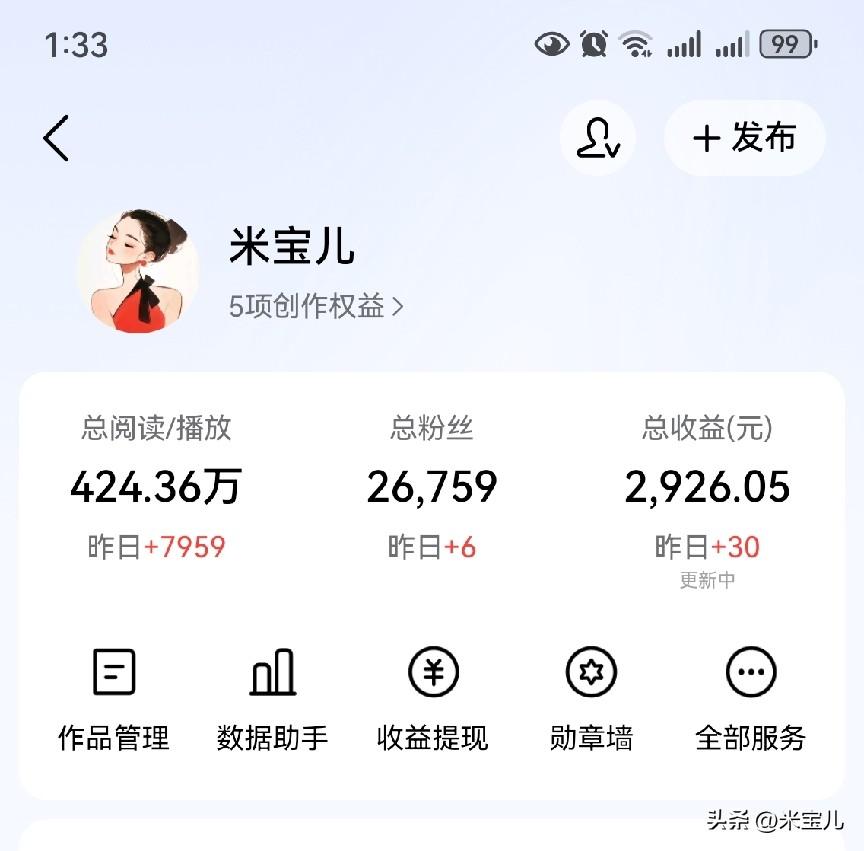 发钱了！发钱了！
今日头条给新锐创作者发钱了。
今天可以奖励自己吃榴莲了！
记得