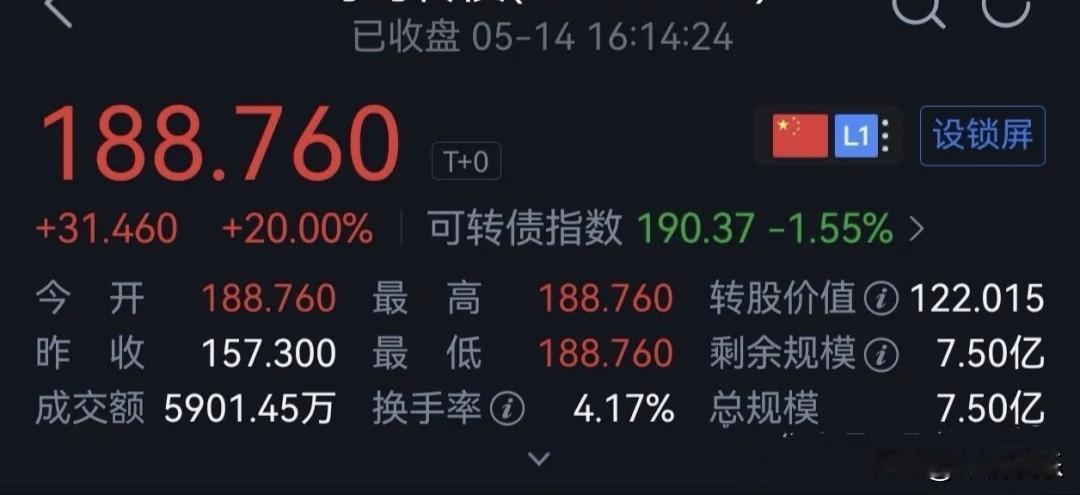 20260515
最近最肥的肉
据说今天能上200
落袋为安
一切都是未知