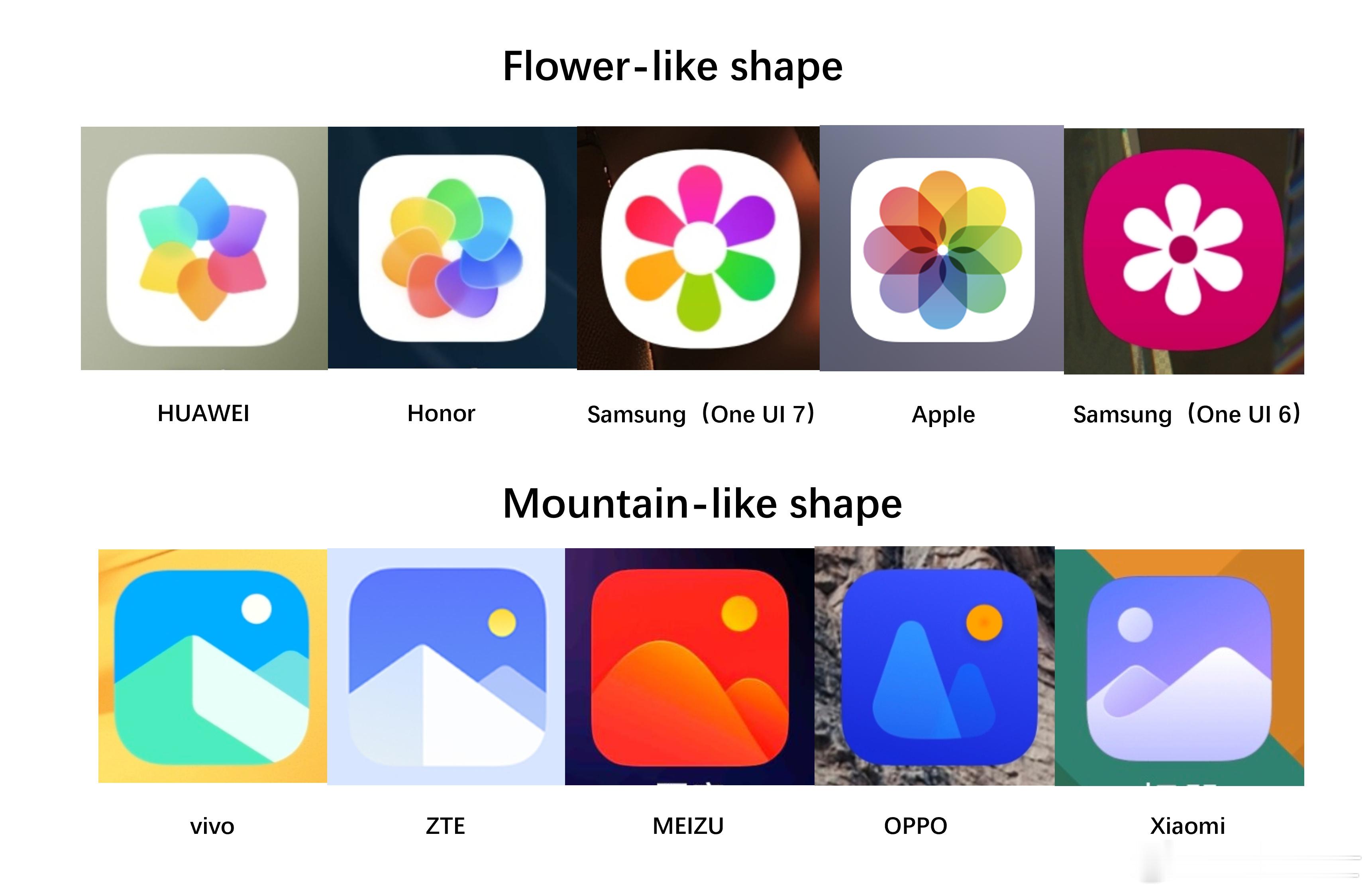 手机相册图标，上面一排花朵，下面一排山峰，你们觉得哪个最好看[doge] ​​​