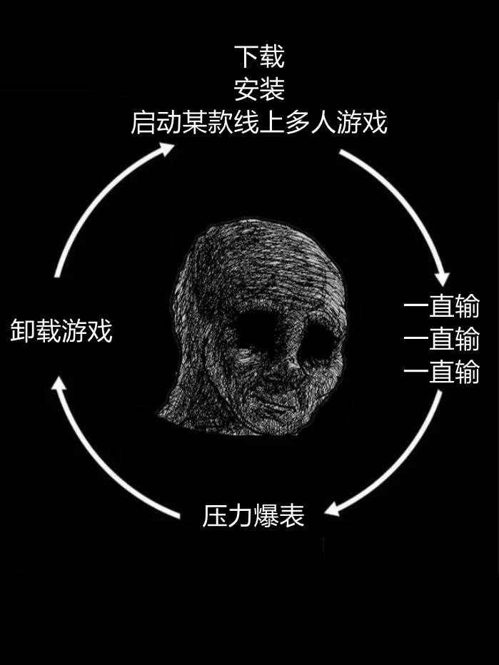 [嘻嘻] ​​​