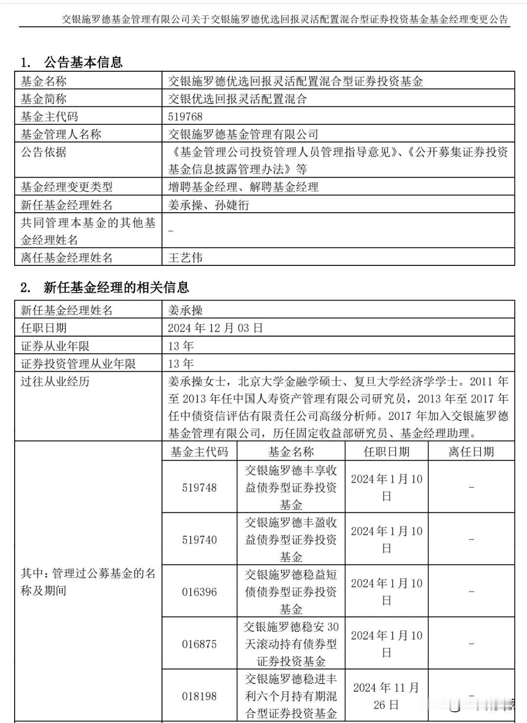 交银优选回报（519768）变更了基金经理，王艺伟离任。想当年从李娜手里接过的这