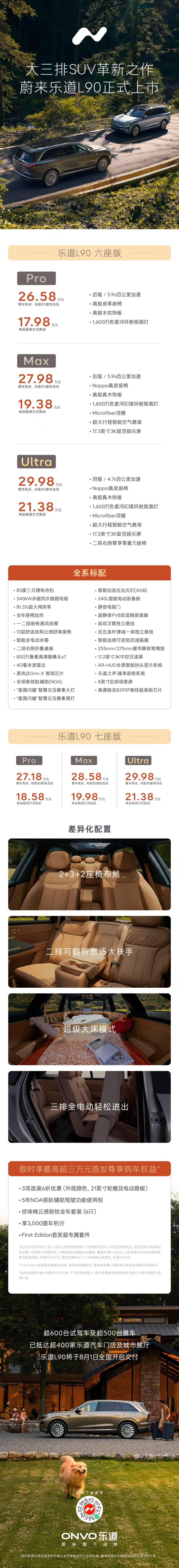 蔚来乐道L90正式上市。整车购买起售价26.58万元，电池租用方式购买起售价17