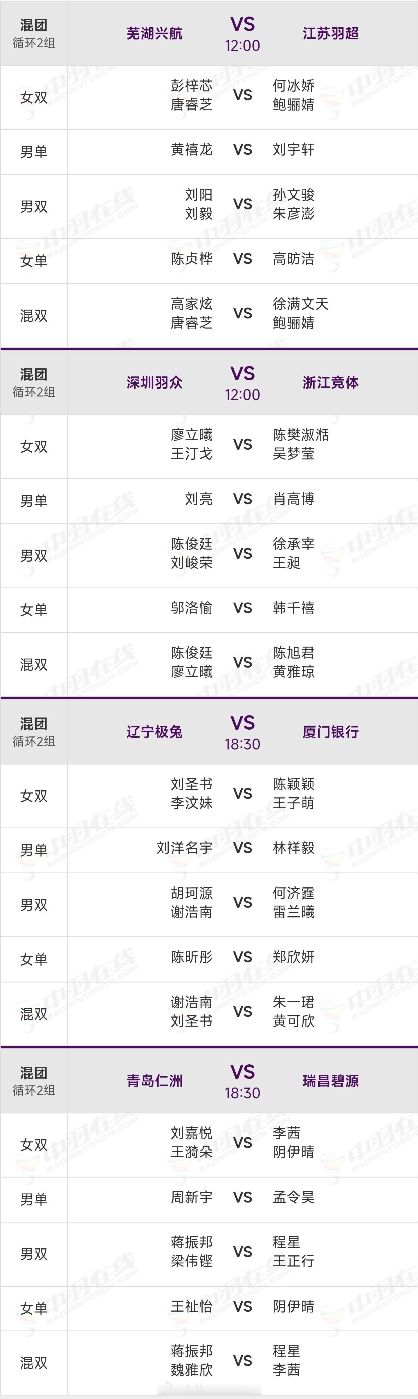 羽超联赛12.28日赛程（图1）｜12.27赛果（图2）辽宁、厦门、青岛已提前晋