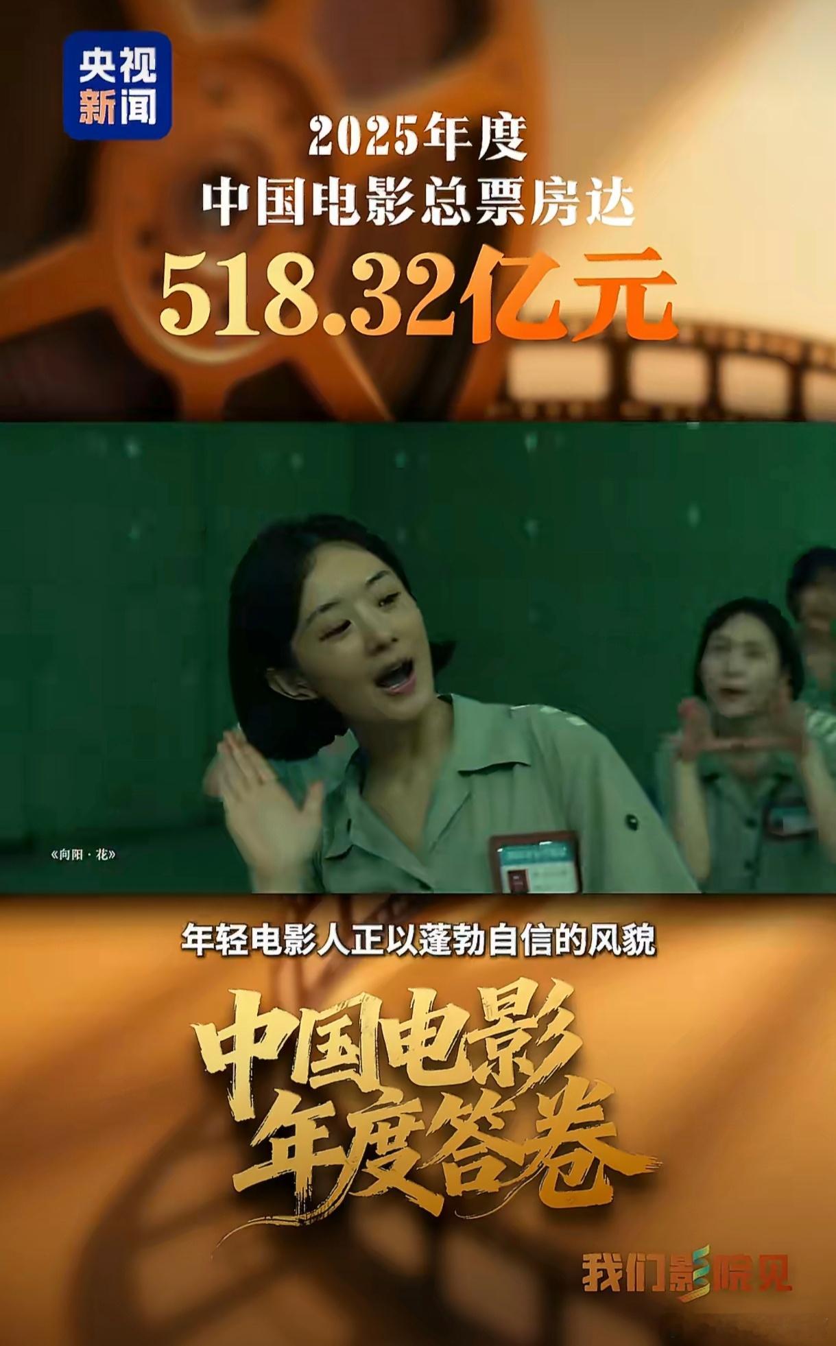 央视新闻——中国电影年度答卷清明档国产新片票房冠军《向阳·花》女主赵丽颖出镜中国