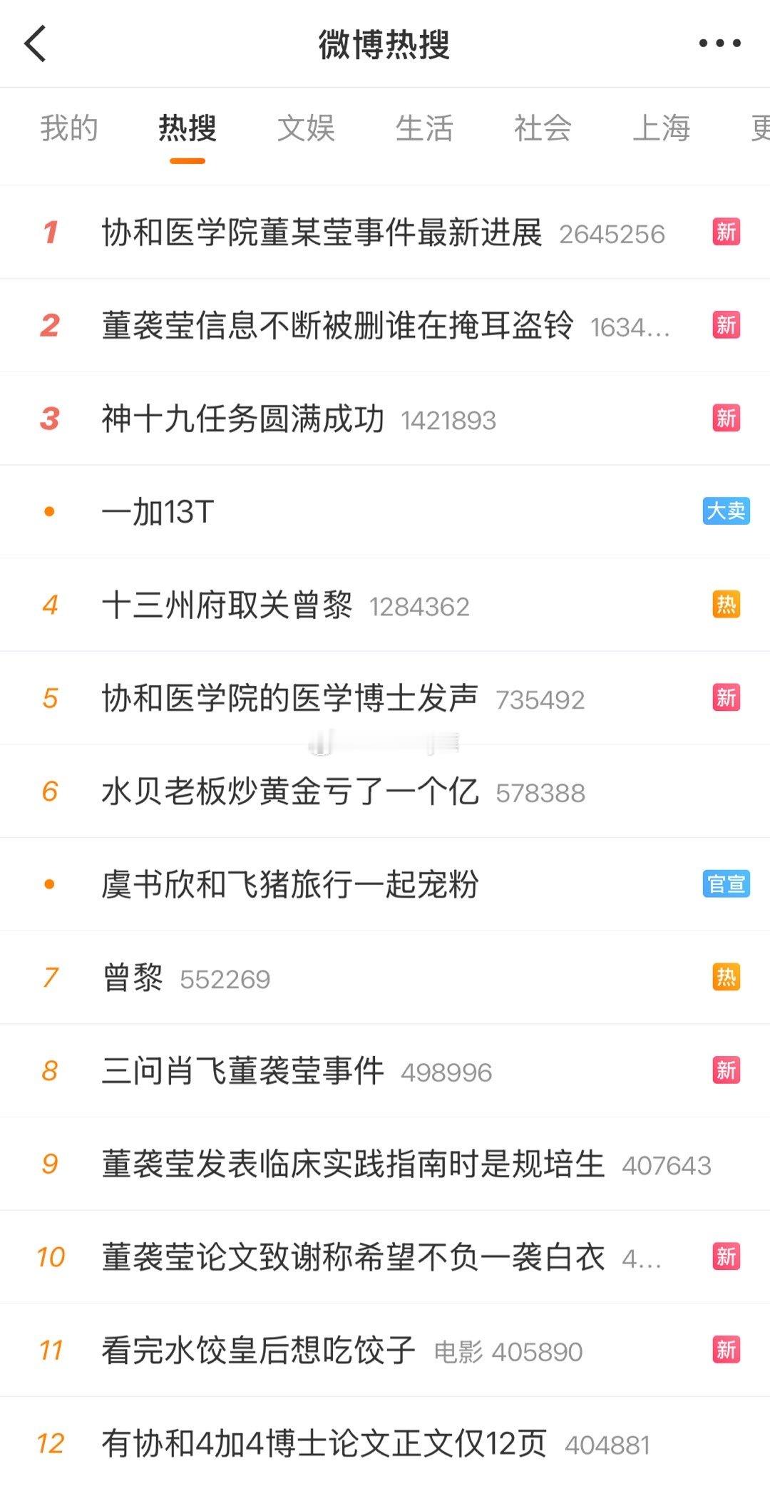 这个事情热搜完全压不下去，这本身就意味着4+4这批相关利益人士有点麻烦了，以他们