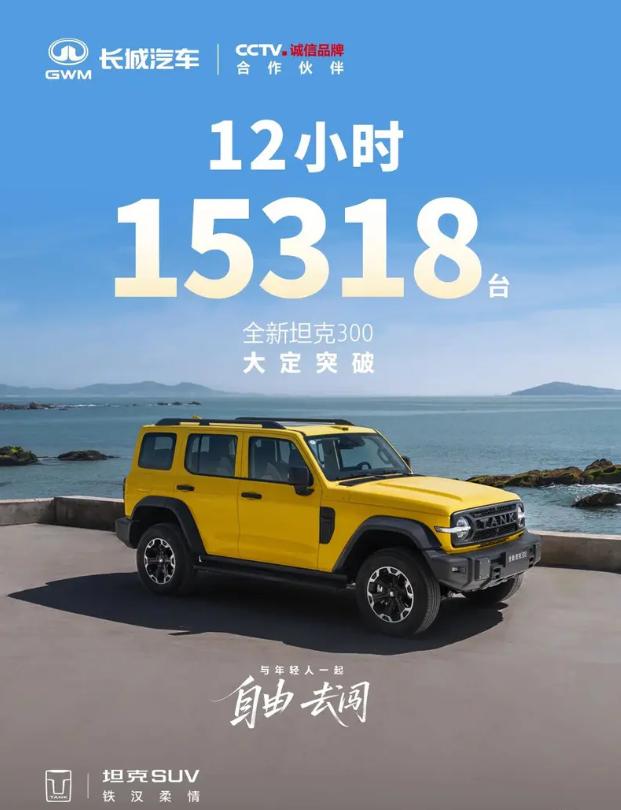 全新坦克300上市12小时大定15318台。全新坦克300共推出5款车型，售价1