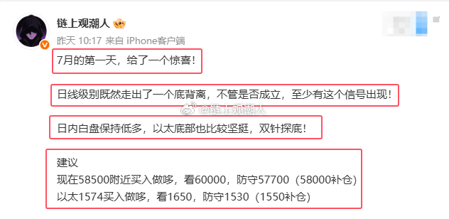 非农数据以太坊eth比特币btc 比特币和以太坊这波上涨可谓是非常强势，但凡犹豫