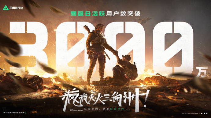 【《三角洲行动》日活玩家突破3000万，《合金装备》联动官宣】《三角洲行动》官方