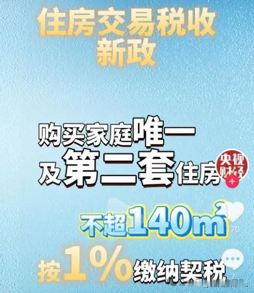 契税下调、博物馆开放、保障房配租……一组事关襄阳老百姓好事的信息

【最低1%！