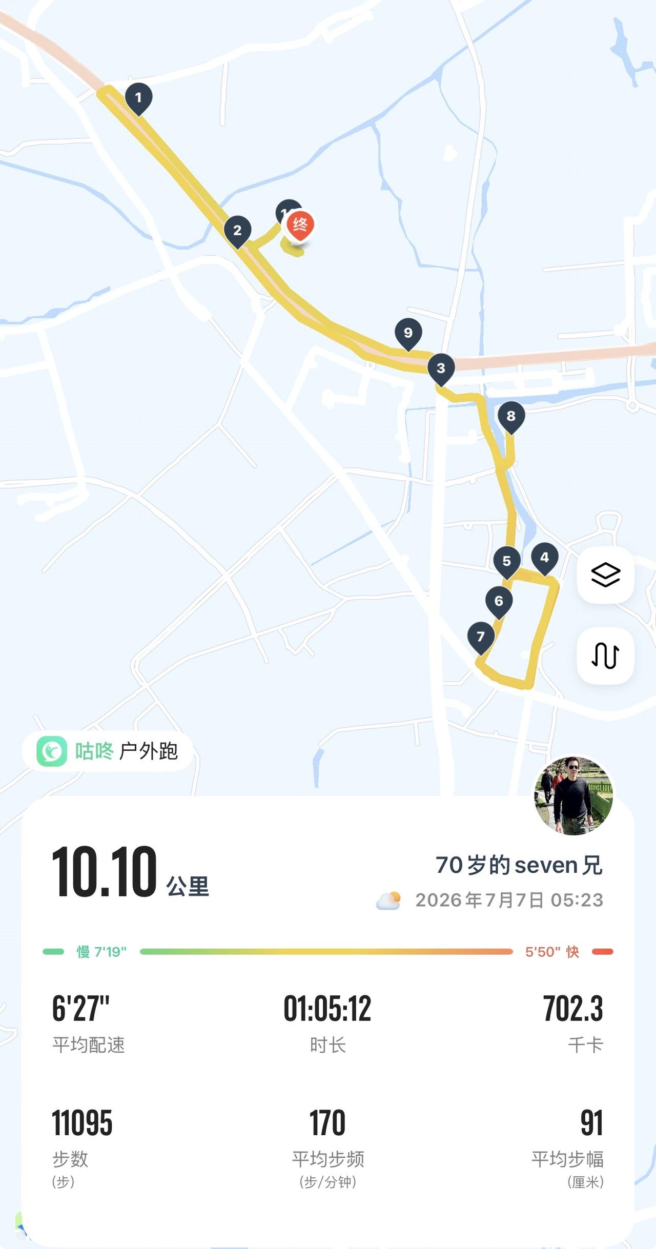 夏天跑步，拼的从来不是耐力，而是顺应高温的智慧！新手跑友赶紧收藏这份黄金时段攻略
