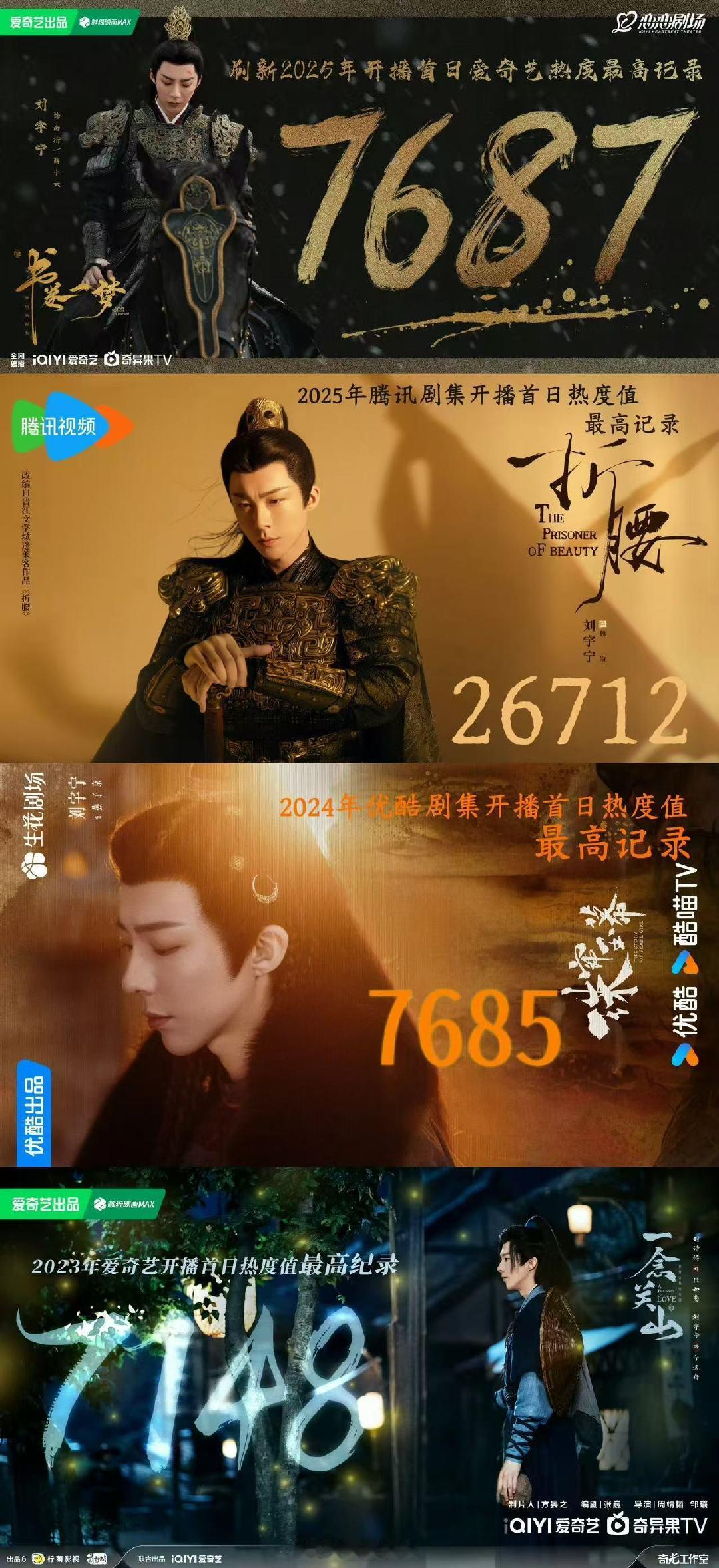 刘宇宁四部古装男主剧太能打 四部剧，四个不同故事，四种极致魅力！刘宇宁把每个角色
