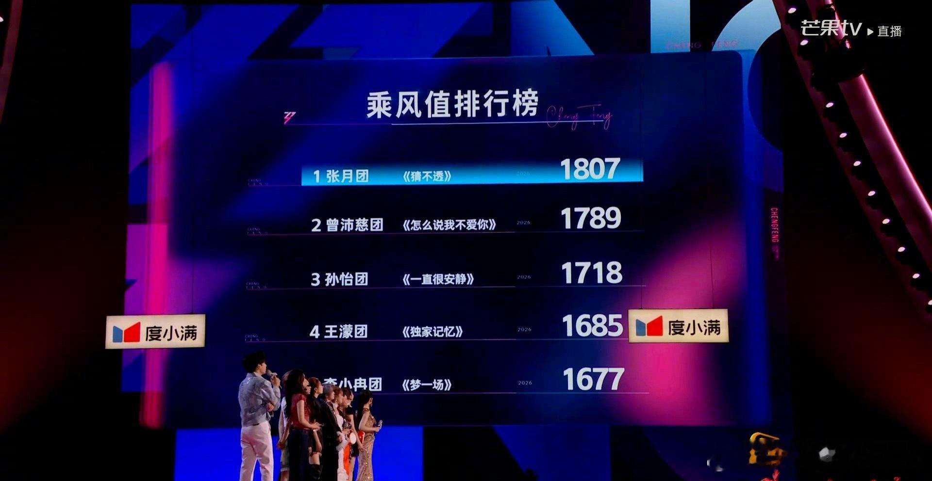 何宣林淘汰浪姐的综艺值有点爆棚……何宣林被淘汰有什么秘密吗？ 