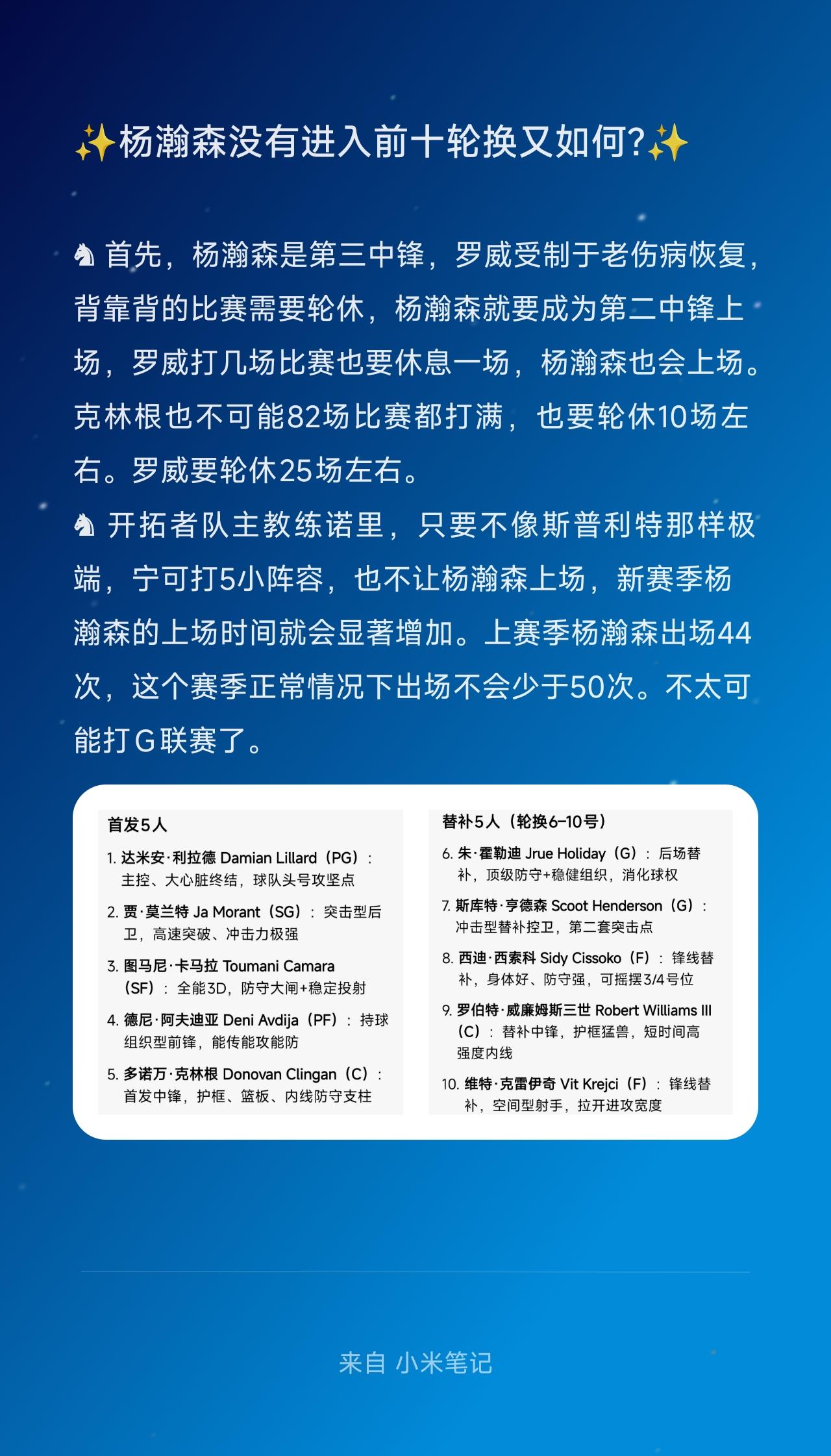 ♞ 首先，杨瀚森是第三中锋，罗威受制于老伤病恢复，背靠背的比赛需要轮休，杨瀚森就