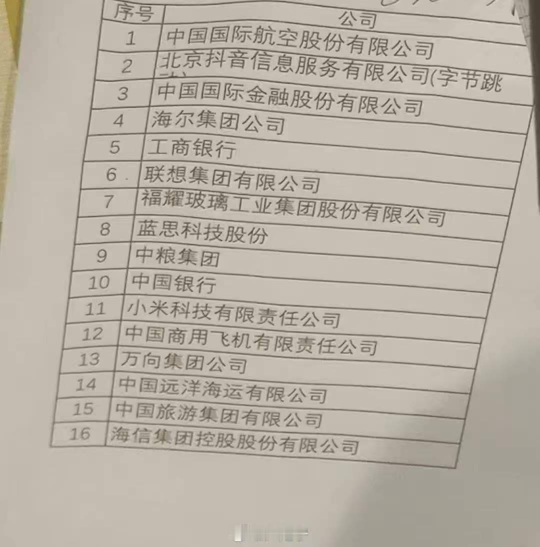 特朗普访华欢迎宴会 今晚的国宴是绝对的重头戏了，中方这边出席的基本都是中国科技和