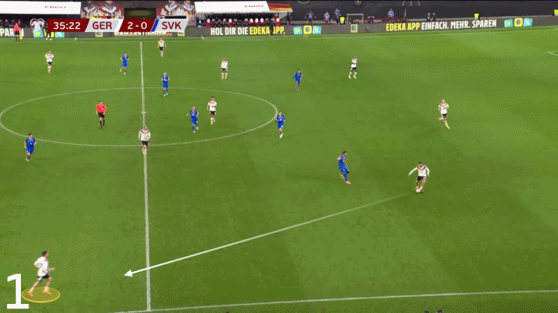 安迪琼斯：维尔茨身披德国战袍表现自信潇洒——利物浦能否从中受益？维尔茨的一些德国