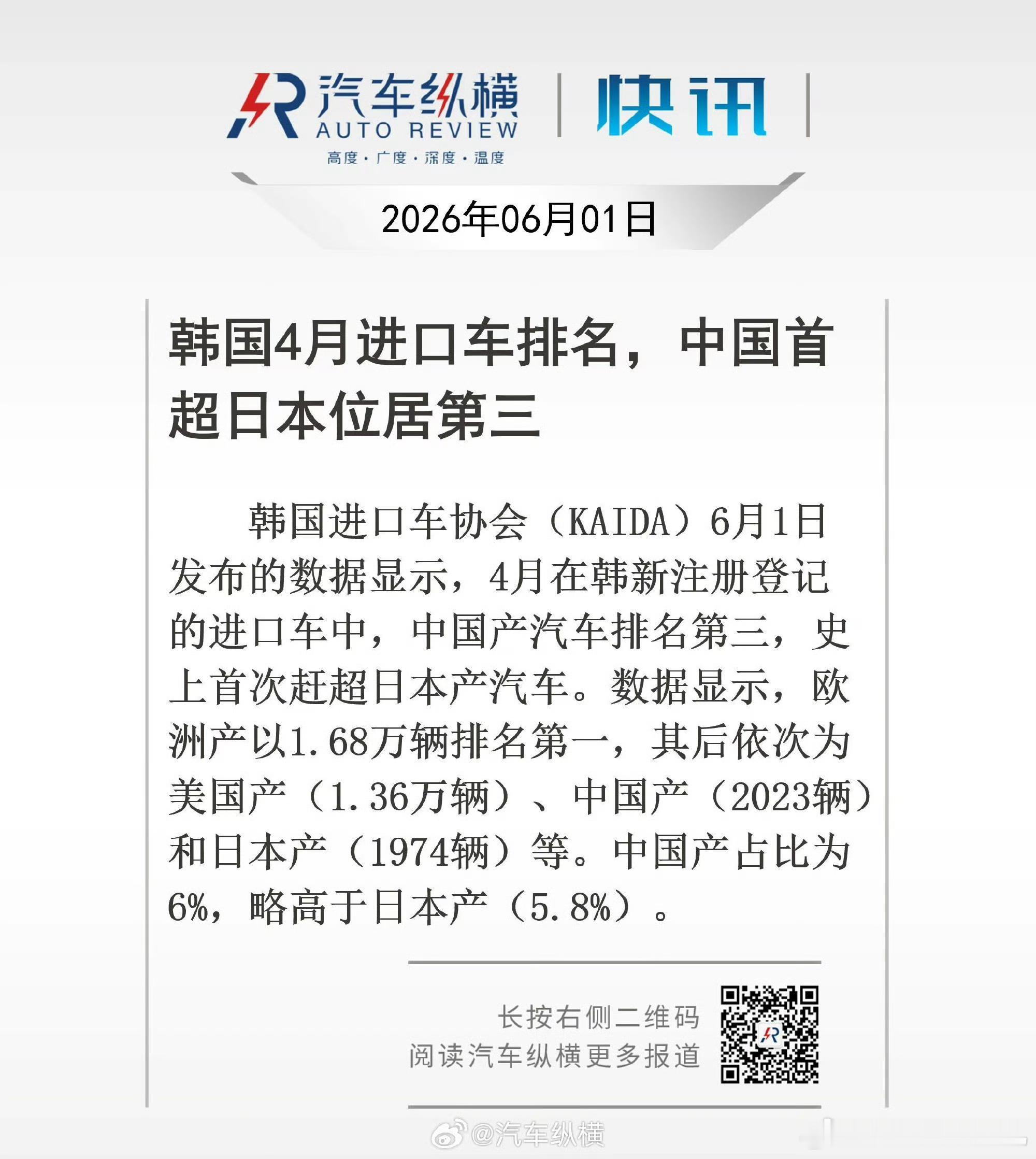 中国汽车在韩首次超越日本韩国4月进口车排名，中国首超日本位居第三汽车汽车资讯现代