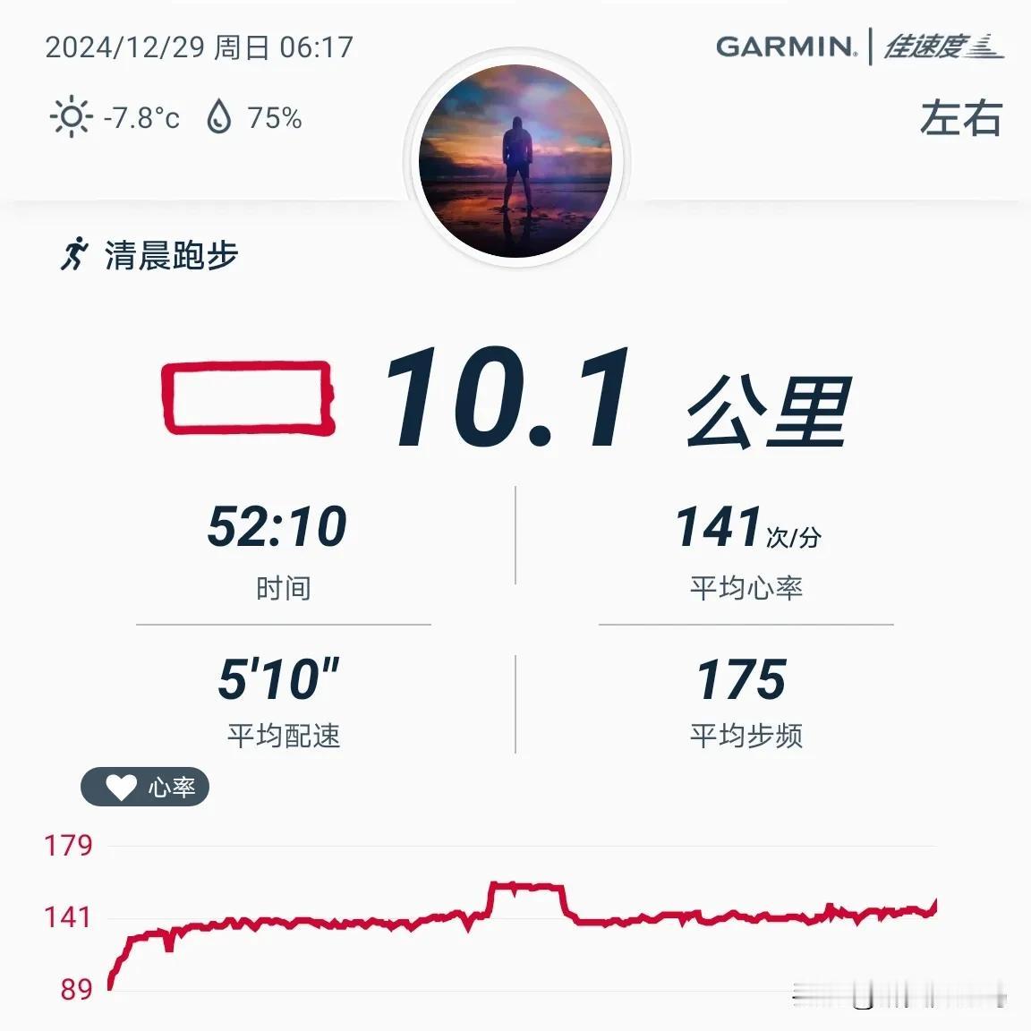 2024.12.29，晨跑10.1公里，用时52分钟，平均配速510，平均心率1