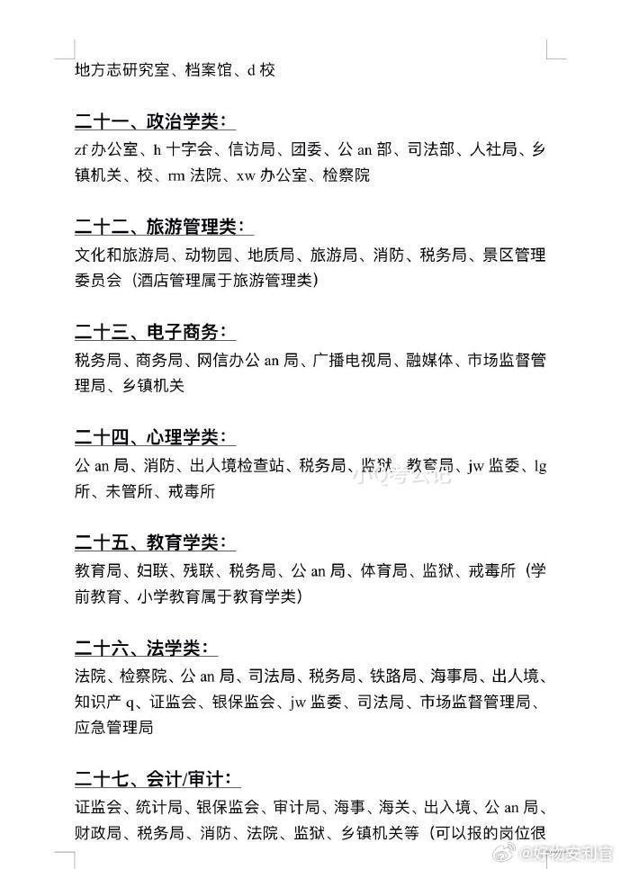 不是啊姐妹，你的专业都没岗你考个der的公😓 