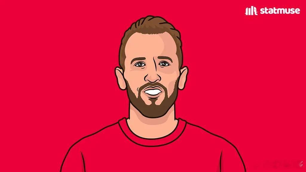 11月02日讯 StatMuse FC统计了拜仁慕尼黑本赛季的数据：15场比赛取