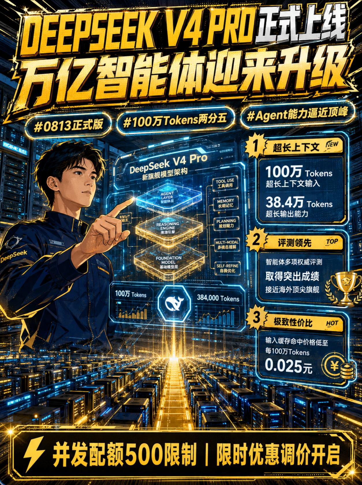 DeepSeek-V4-Pro-0813正式上线，万亿智能体迎升级！

Deep