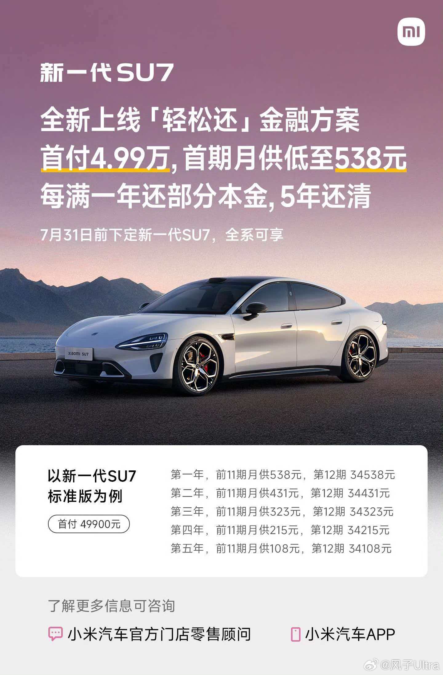 以后网上遇到红米贵族还是不要对线，要是一气之下他们真的去提车了，年底那波可咋还呐