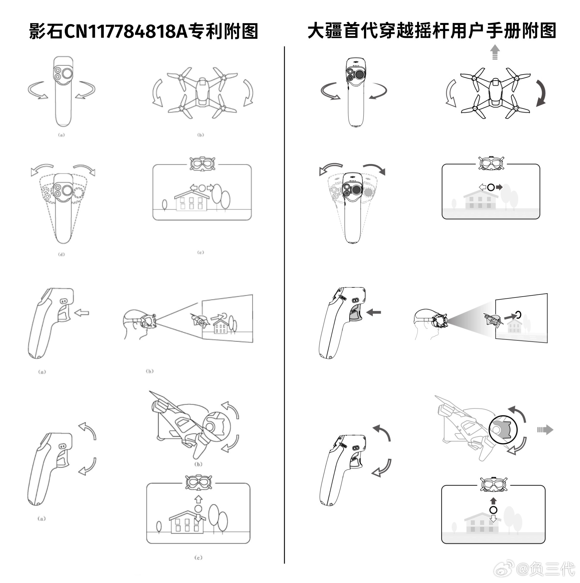大疆诉影石专利图曝光科技圈这瓜越啃越有料🤷♀️影石涉案专利的附图，跟大疆早年穿