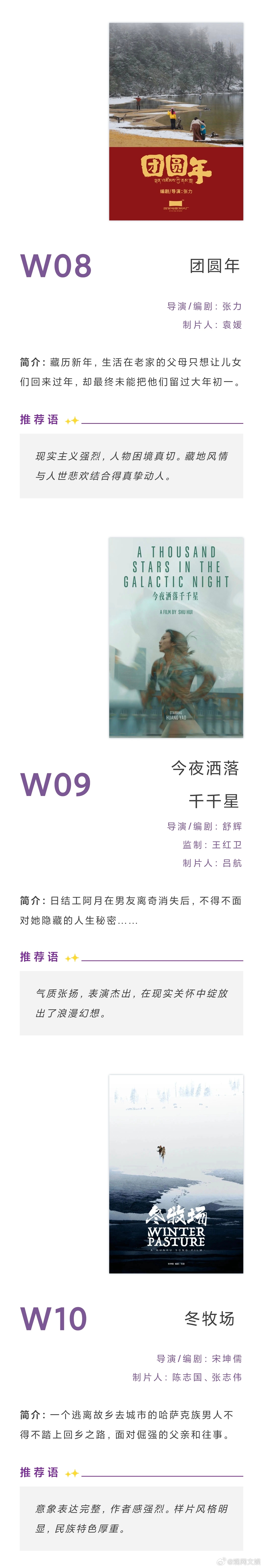 第28届上海国际电影节 ·电影项目创投（SIFF PROJECT）今日公布入围名