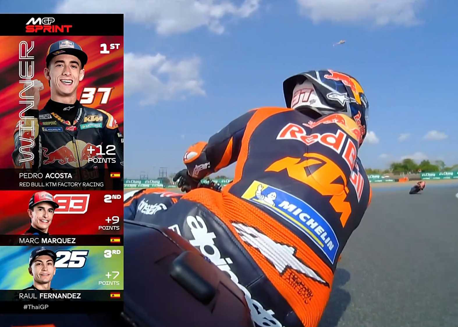 阿科斯塔MotoGP首场胜利！！！马奎兹倒数第二圈T12激进入弯，将阿科斯塔挤出