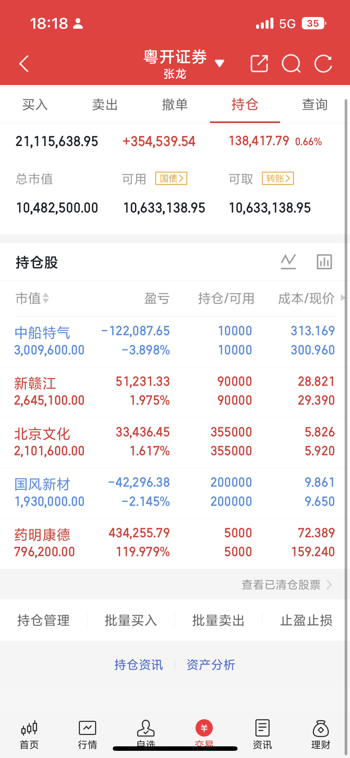 下周先抑后扬，大家准备怎么干？原本市场预期会是超跌科技主导的修复行情，但现实却是