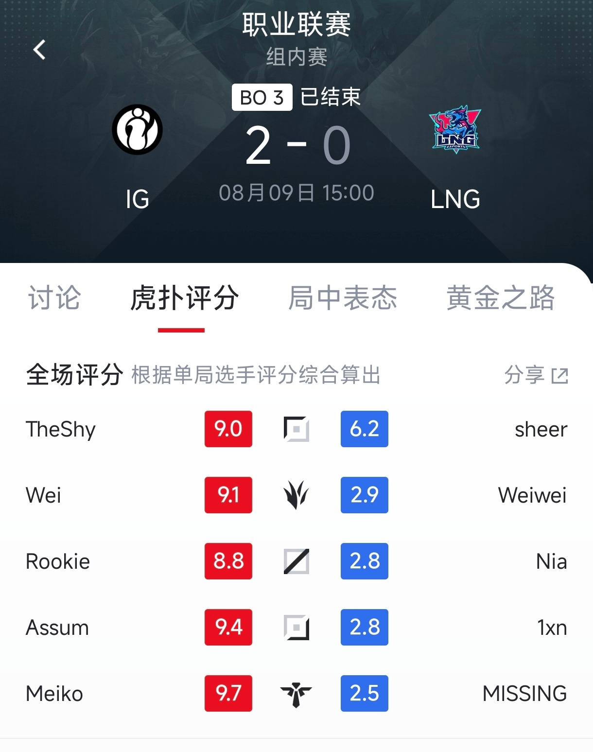 报，不知道是没钱了还是怕被抓，没买黑水咯