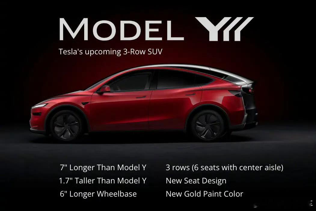 特斯拉 ModelY 长轴六座版有哪些变化：1.车长增加 17.7cm2.车高增