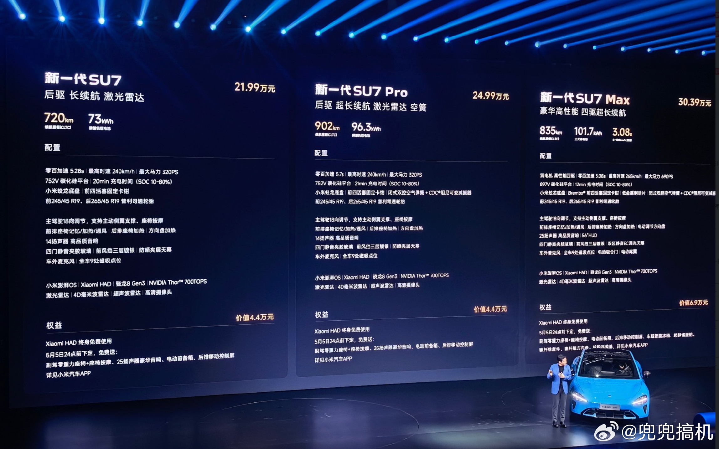 小米新SU7  售价公布：标准版  21.99 万元Pro 版：24.99 万元