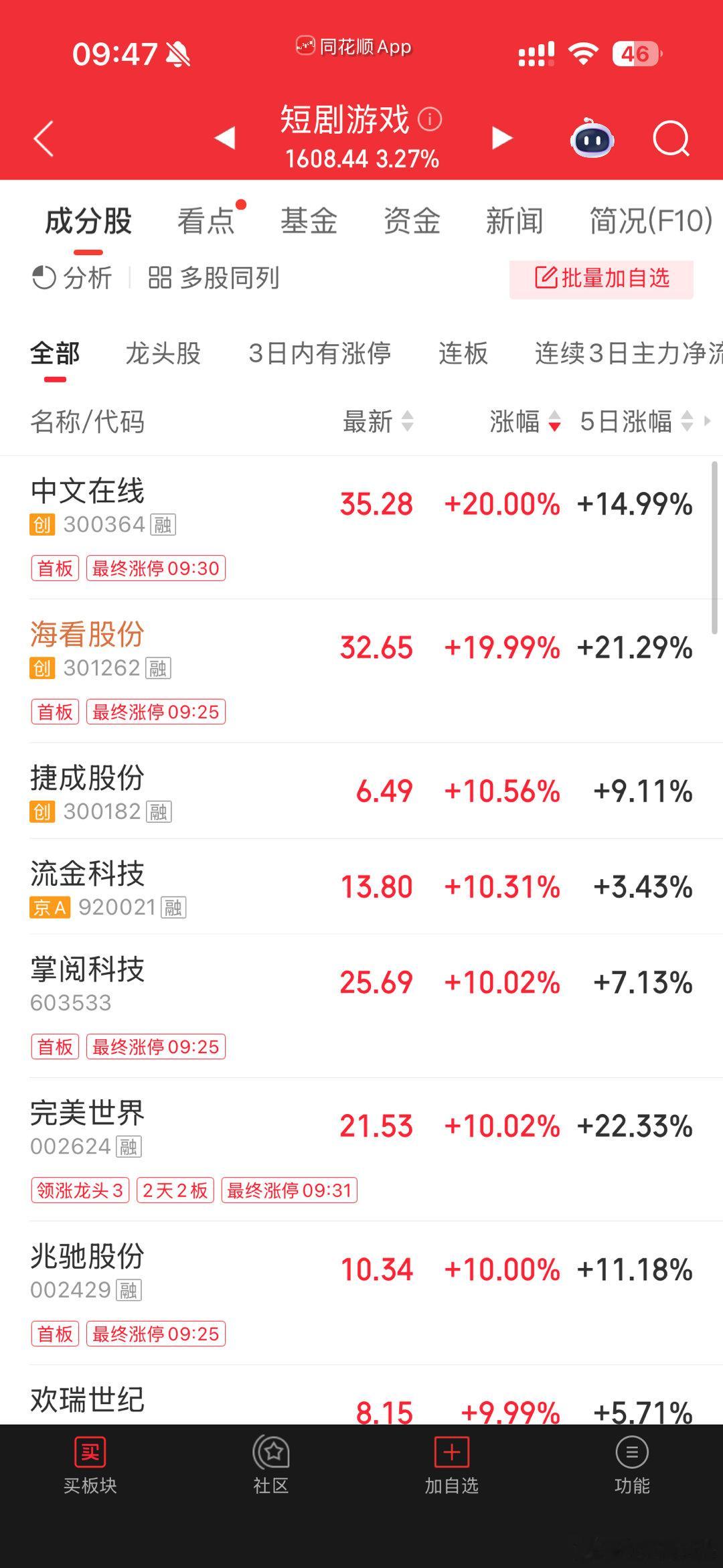 短剧还是比较能打的七月梅子青